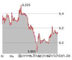 Biotech Report: Sektor überwiegend fest - Evotec gesucht, Qiagen verlieren