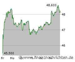 Tesla wehrt sich gegen Kritiker - BASF veröffentlicht neue Zukunftsstrategie