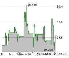 Minimale Kursveränderung bei VICI Properties-Aktie (29,5617 €)