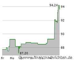 Paccar-Aktie gewinnt 1,65 Prozent (93,8466 €)