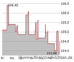 Aktienmarkt: Aktie von TJX tritt auf der Stelle (104,3868 €)