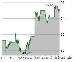 Tencent Aktie: Kursanstieg und Rekordhoch im Fokus
