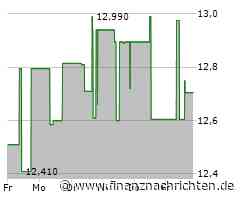 Telix Pharma: Gute News im Doppelpack