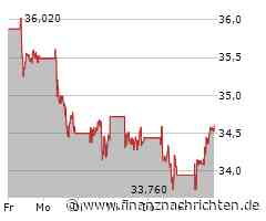 Axa Aktie: Neue Strategie und Marktbewegungen im Fokus
