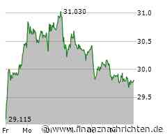 Bayer-Partner Bicycle Therapeutics gibt wieder Gas: Spekulatives Must-have?