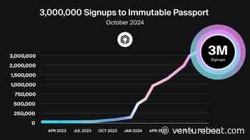 Immutable Passport sign-ups for Web3 games surpass 3M