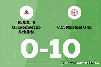 Mortsel OG haalt uit tegen 's-Gravenwezel-Schilde