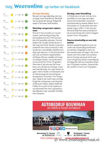 Het weer in Twente Zonnige Zaterdag