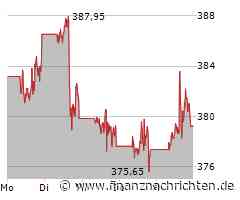 Microsoft-Bug: Word löscht Dateien nach dem Speichern - das kannst du tun