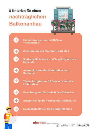 Was Hausbesitzer in Ulm über den nachträglichen Balkonbau wissen sollten