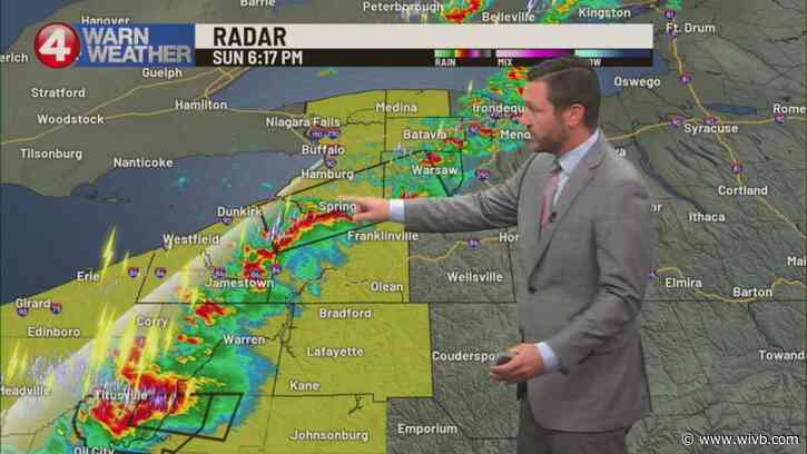 Severe T-storms This Evening