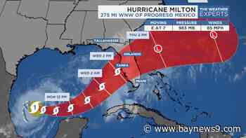 Milton continues to rapidly intensify, will impact Florida's west coast Wednesday