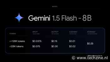 Google lanceert Gemini 1.5 Flash-8B: dubbele snelheid, halve prijs