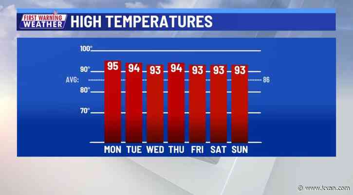 Unseasonably warm air remains for several days