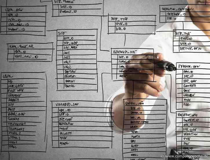 Tipps für die richtige Datenstrategie