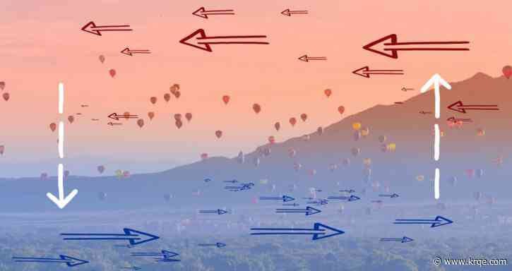 Why is Albuquerque the perfect place to hold the Balloon Fiesta?