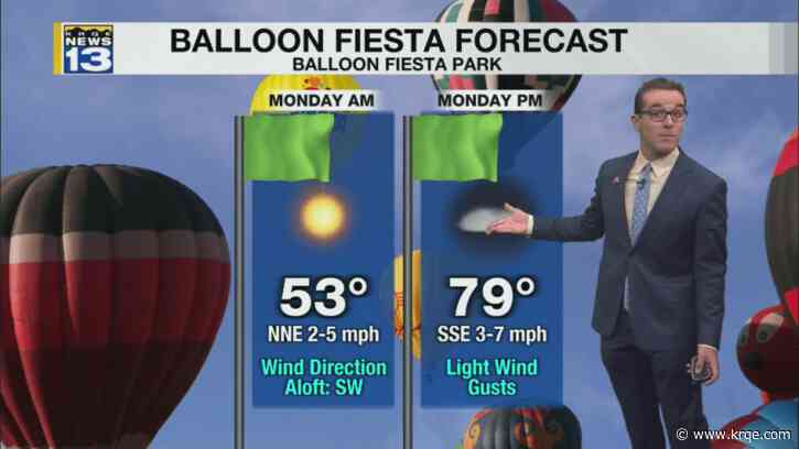 Warm, dry, & mostly light winds ahead