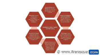 NIOSH launches center focusing on firefighter safety, health