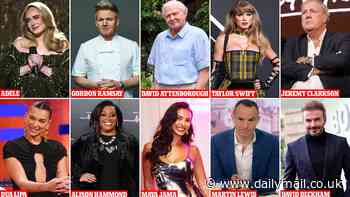 Why Adele is the most DANGEROUS name to search online - while looking up Gordon Ramsay or David Attenborough could also land you in hot water