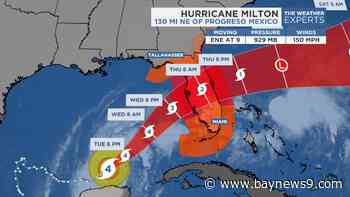 Hurricane Milton remains a powerful storm with 150 mph winds as it barrels toward Florida
