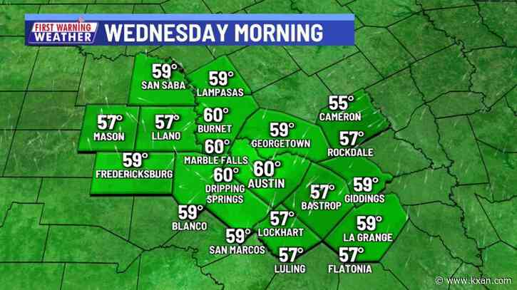 Cooler mornings begin Wednesday, but days stay hot