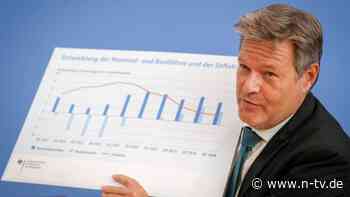 Haushalt 2025 wackelt bedenklich: Wirtschaft schrumpft, nur Habecks Zuversicht wächst