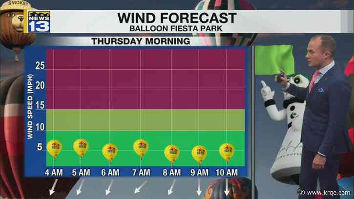 Green flags expected for the rest of this year's Balloon Fiesta