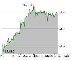 Commerzbank: Plant UniCredit etwas ganz anderes?