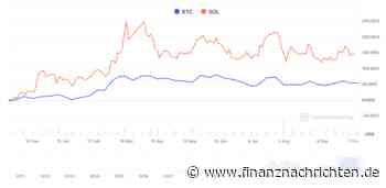 Altcoin Season - Jetzt trifft es die Anleger mit voller Härte