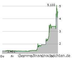 Varta-Aktie +40%: Was geht hier ab?!