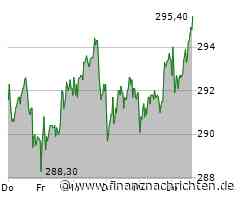 Allianz: Nummer 1 unter den Versicherern