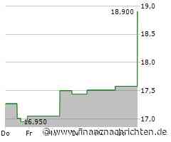 Die Torex Gold Resources-Aktie läuft prima: Große Kursgewinne! (18,6397 €)