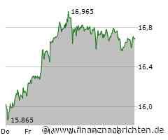 Unicredit kauft Commerzbank-Anteile: DAI fordert strengere Regeln