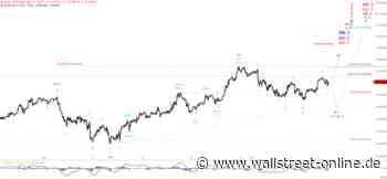 Elliott Wellen Analyse: Verschnaufpause im DAX