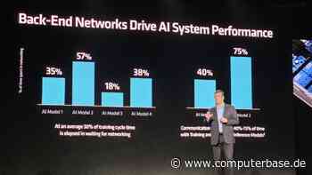 AMD Pensando Pollara 400: Erster Ultra-Ethernet-Adapter für neue Instinct-Systeme