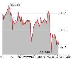 Deutsche Post Aktie: Kursverluste trotz positiver Analystenprognosen