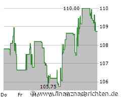 Kursverluste für die Aktie von Iron Mountain (109,1027 €)