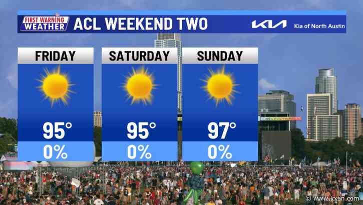 Near record heat for ACL Weekend Two