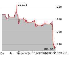 First Solar im Sturzflug: Jefferies-Warnung verunsichert Anleger