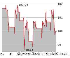 Sanofi Aktie: Milliardenverkauf der Consumer-Health-Sparte steht bevor