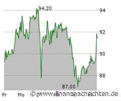 Nagarro-Aktie mit Kursgewinnen (91,85 €)