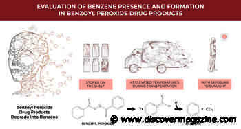 Treatments for Acne and Rosacea Pose Potential Cancer Risk When Improperly Stored