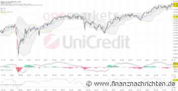 Wochenausblick. DAX-Schlussspurt über 19.300 Punkte. EZB entscheidet. Netflix berichtet.