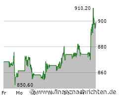 BlackRock mit Top-Zahlen - AKTIONÄR-Tipp auf Rekordhoch