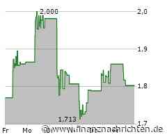 Great Wall Motor: Weltweite Expansion schreitet still und heimlich voran