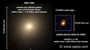 James Webb Space Telescope spies 'inside-out' star formation in ancient galaxy (image)