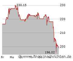 Aktien New York Schluss: Rekorde an US-Börsen - Tesla bremst Nasdaq aus