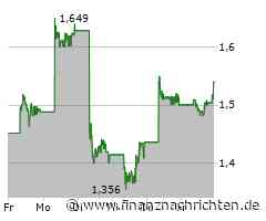 Geely Automobile Aktie: Volatiler Handelstag mit Abwärtstrend