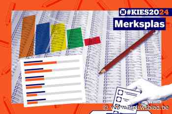 Alles over de gemeenteraadsverkiezingen in Merksplas: zo trek je goed voorbereid naar de stembus