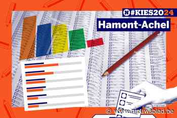 Alles over de gemeenteraadsverkiezingen in Hamont-Achel: zo trek je goed voorbereid naar de stembus